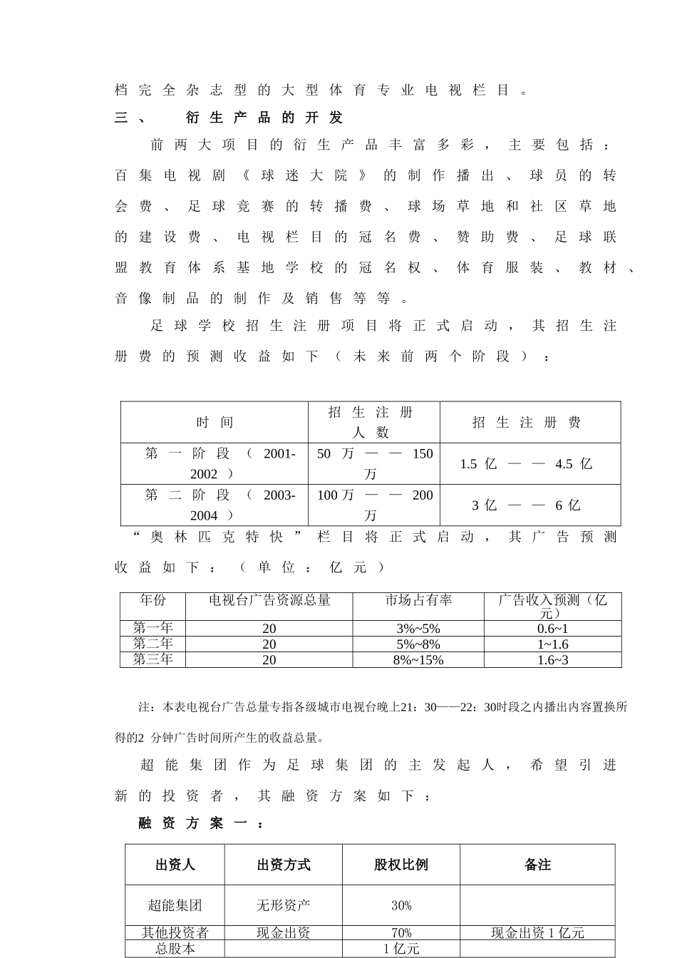 超能足球文化产业集团有限公司商业计划书_第2页