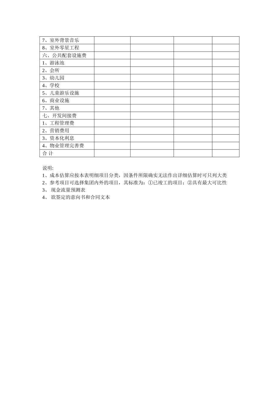 成本估算表房地产_第2页
