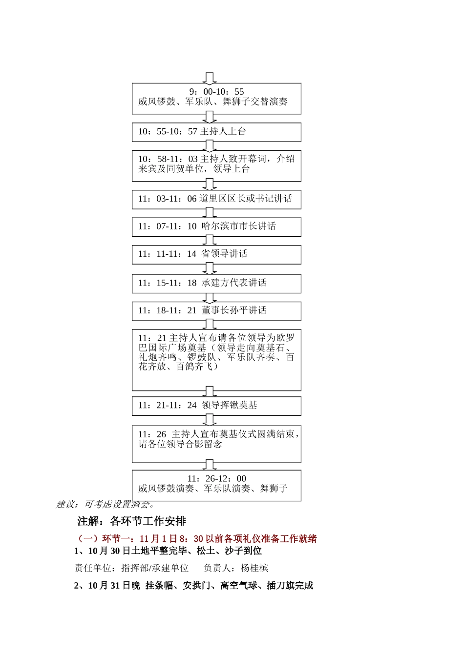 奠基仪式筹备方案_第2页
