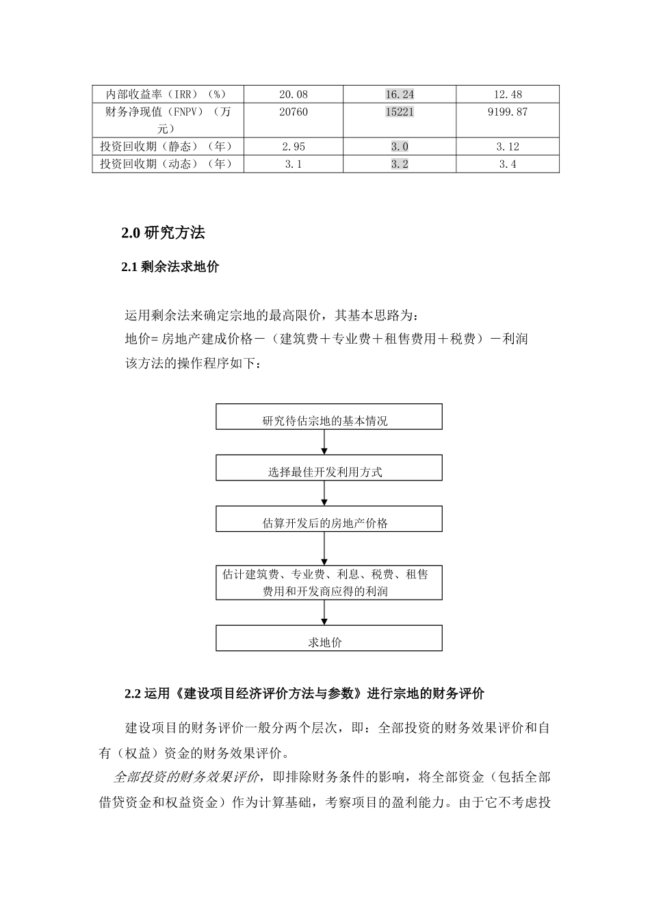 土地转让交易报告书_第2页