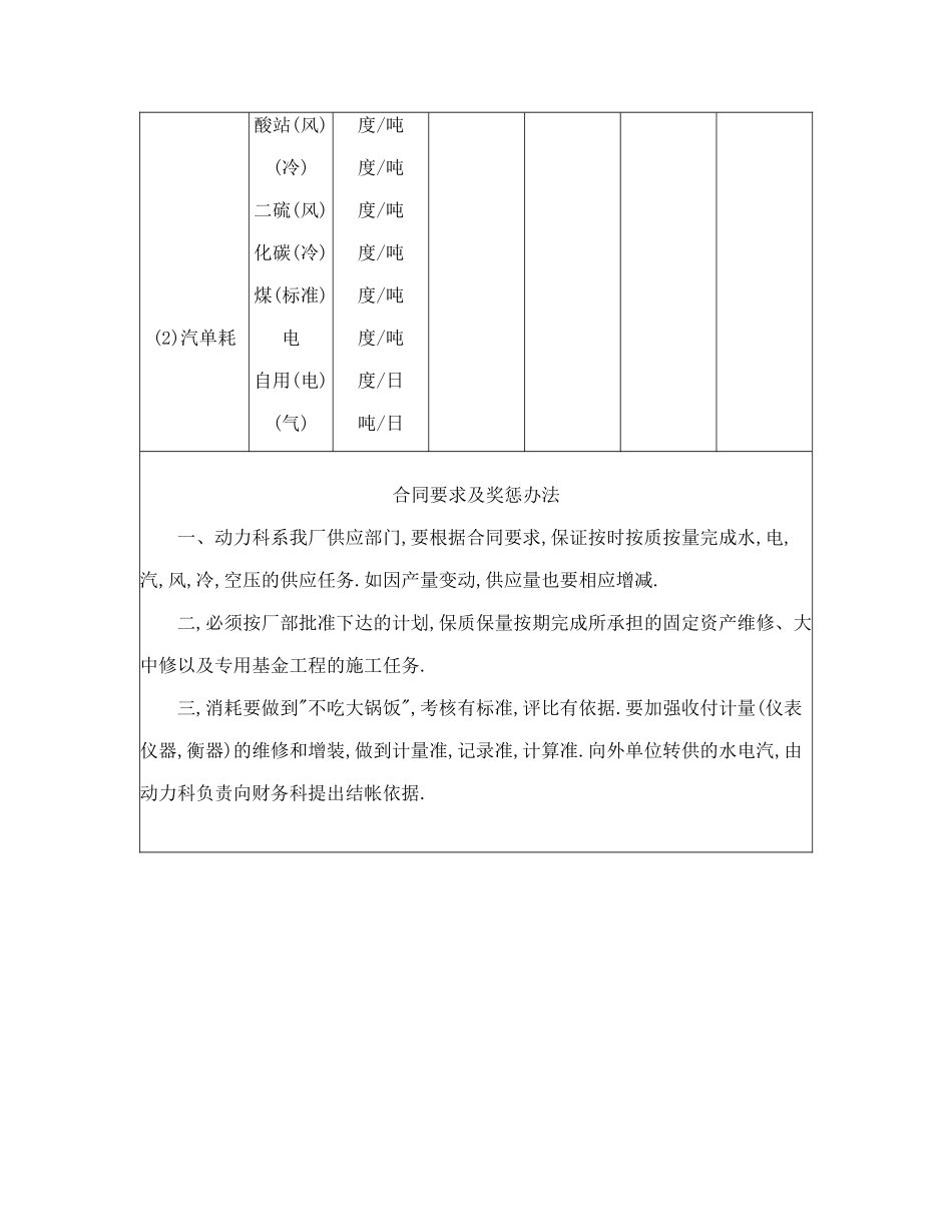 动力供应合同(一级)_第2页