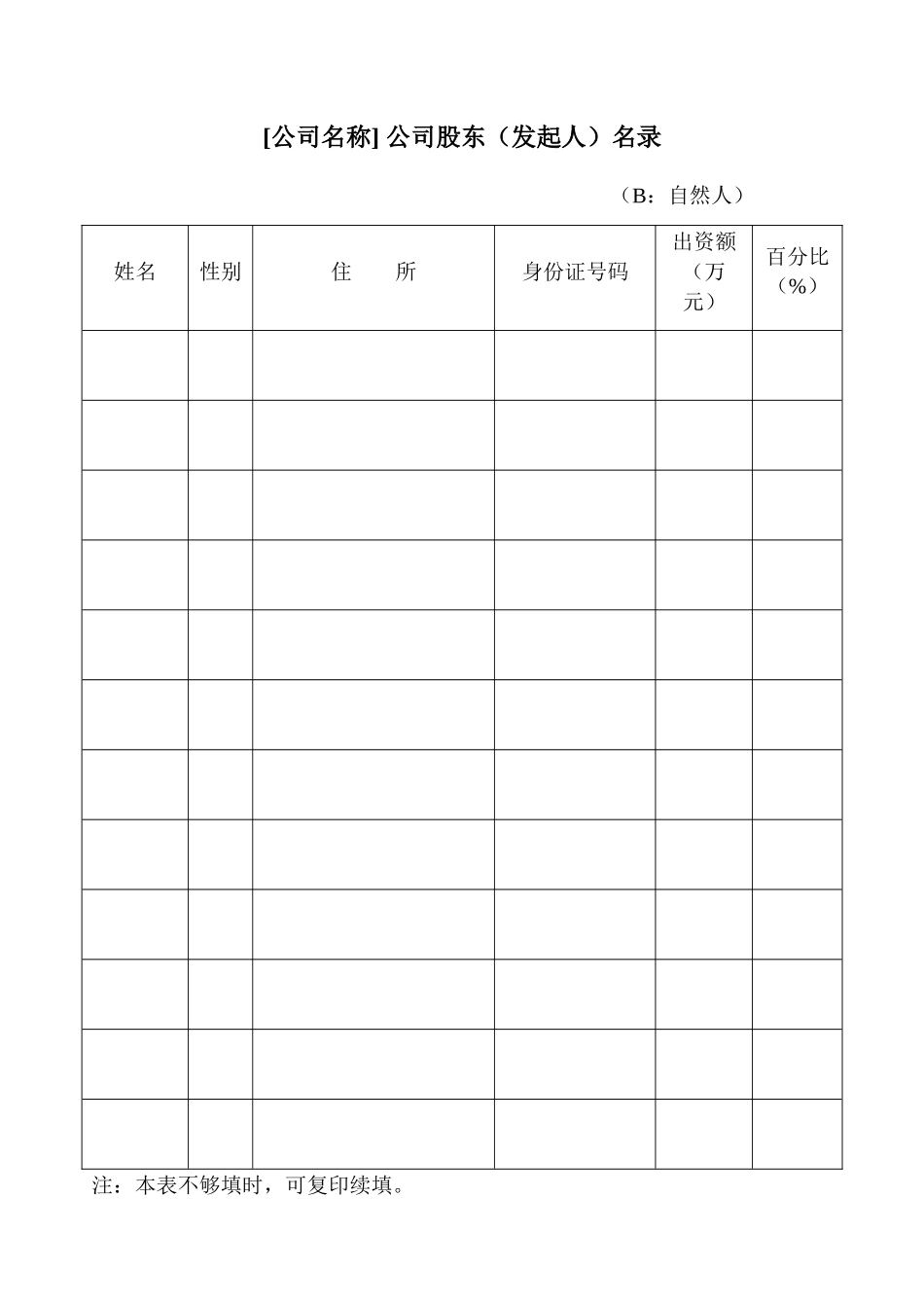 公司股东名录_第1页