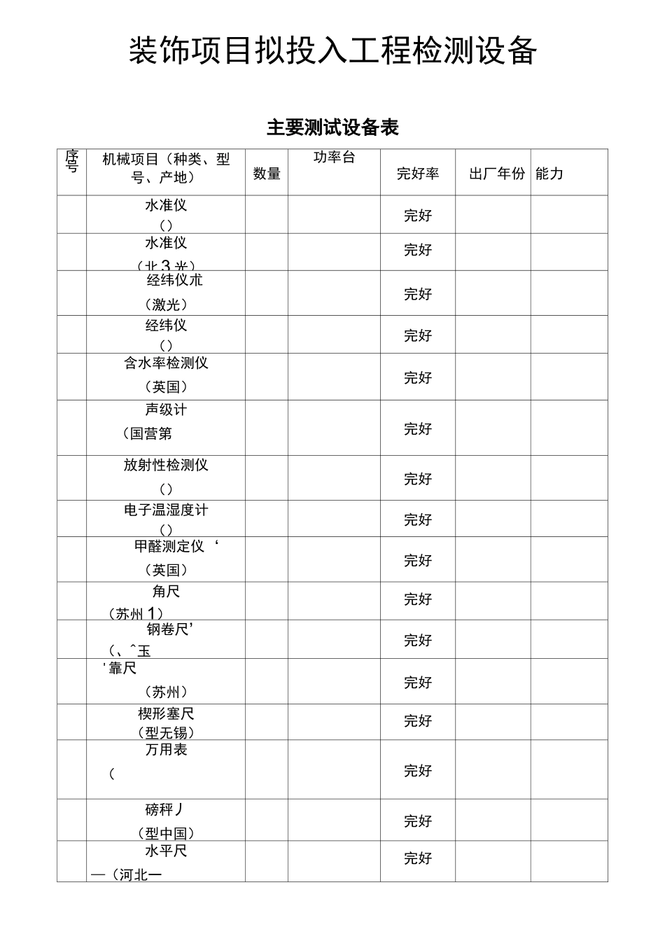 装饰工程拟投入工程和检测设备_第1页