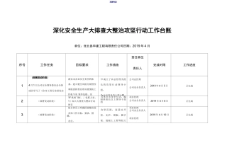 建筑施工一台账三清单