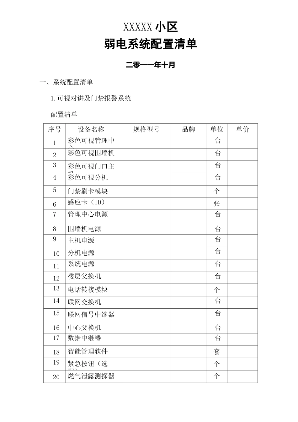 小区智能化弱电系统配置清单_第2页