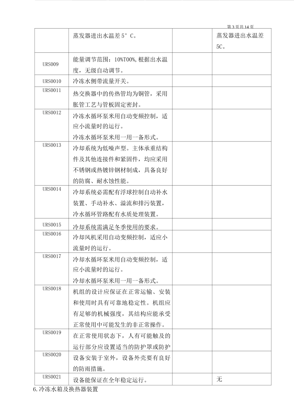 一体制冷机组URS_第3页