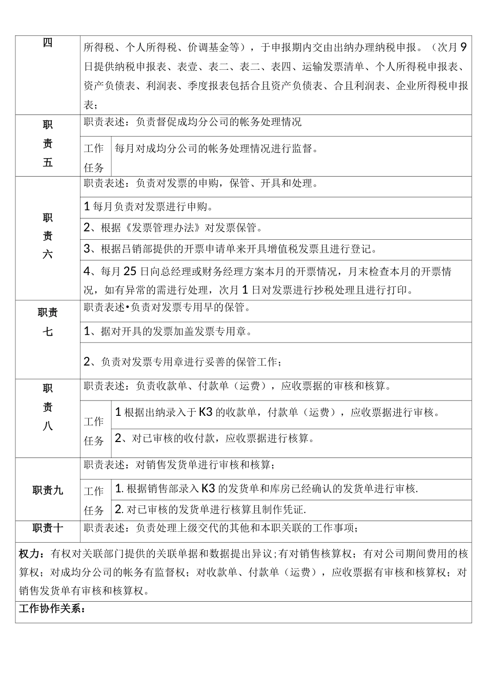 (岗位职责)某制造企业财务部岗位说明书_第3页