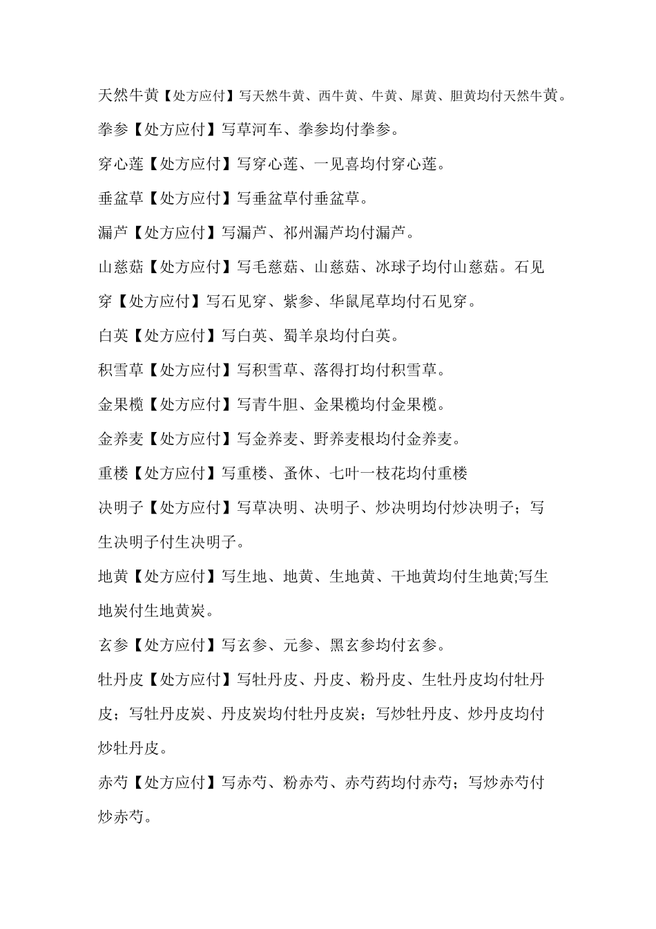 中药处方应付汇总_第2页