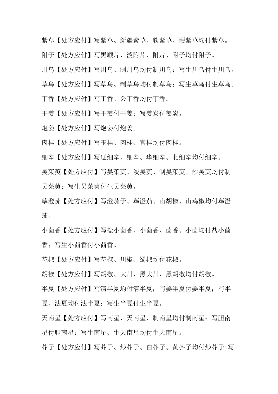 中药处方应付汇总_第3页