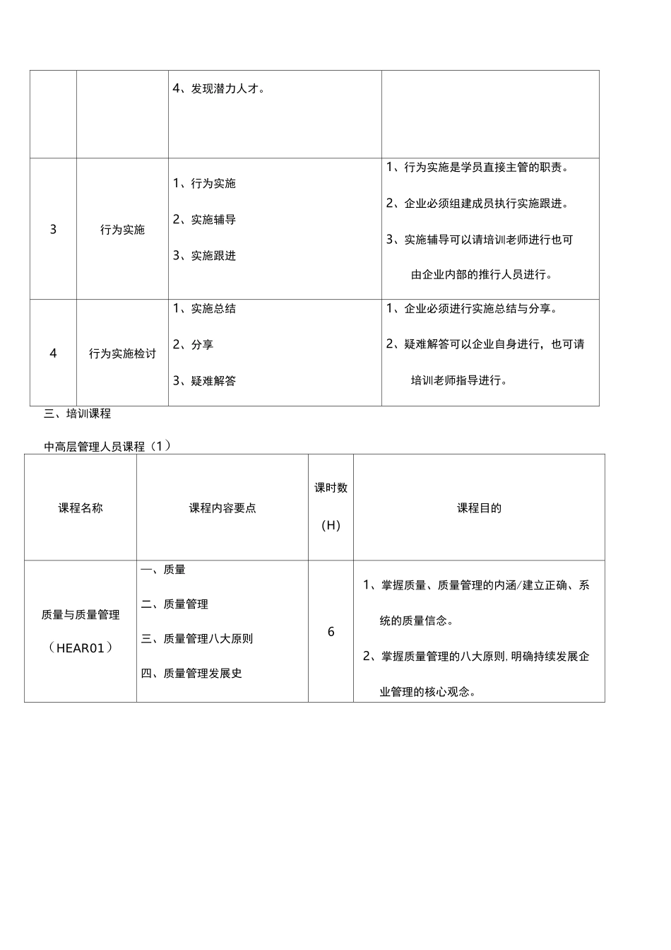 制造企业管理培训方案_第2页