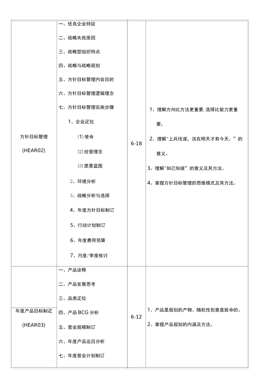 制造企业管理培训方案_第3页