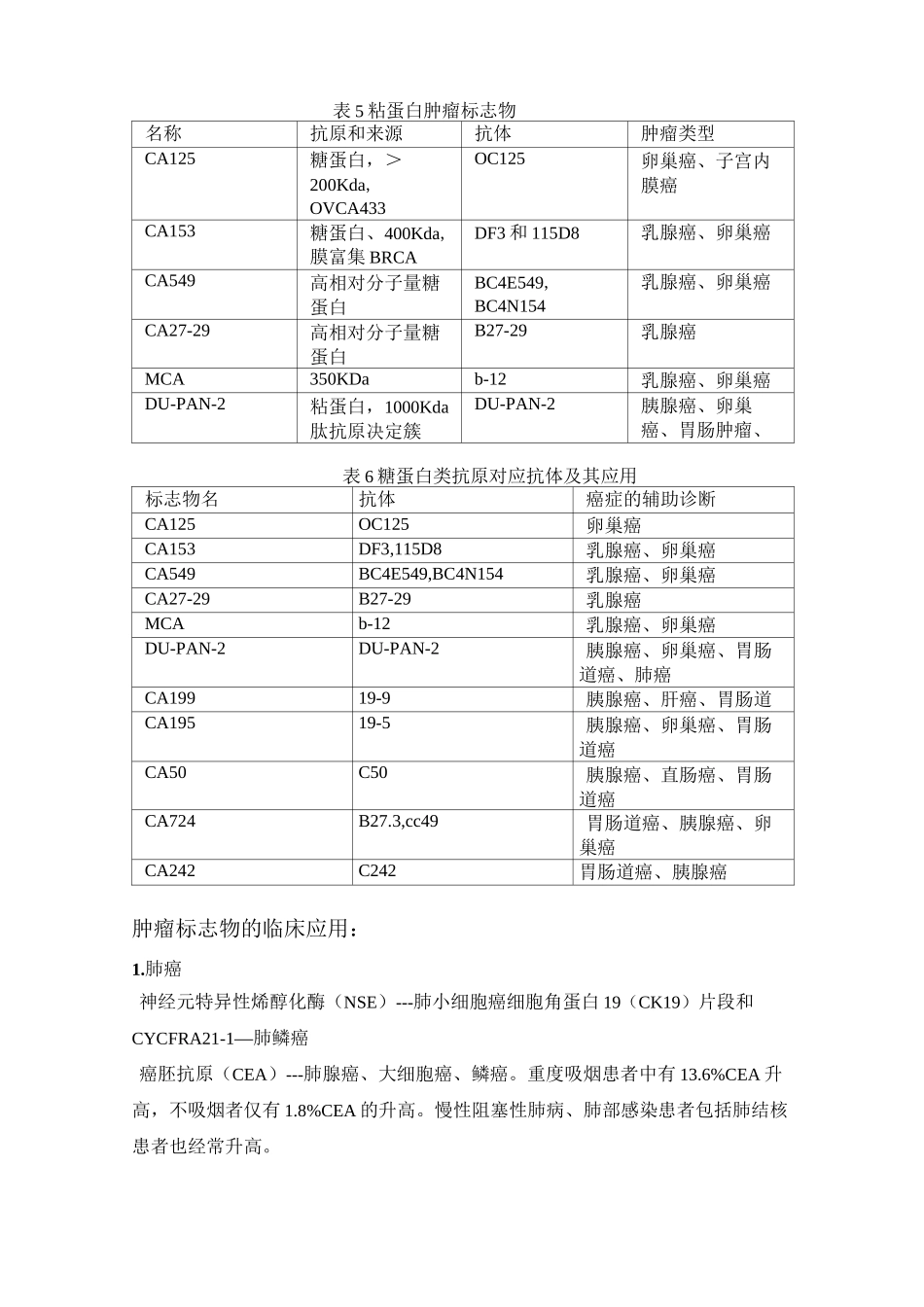 恶性肿瘤与肿瘤标志物_第3页