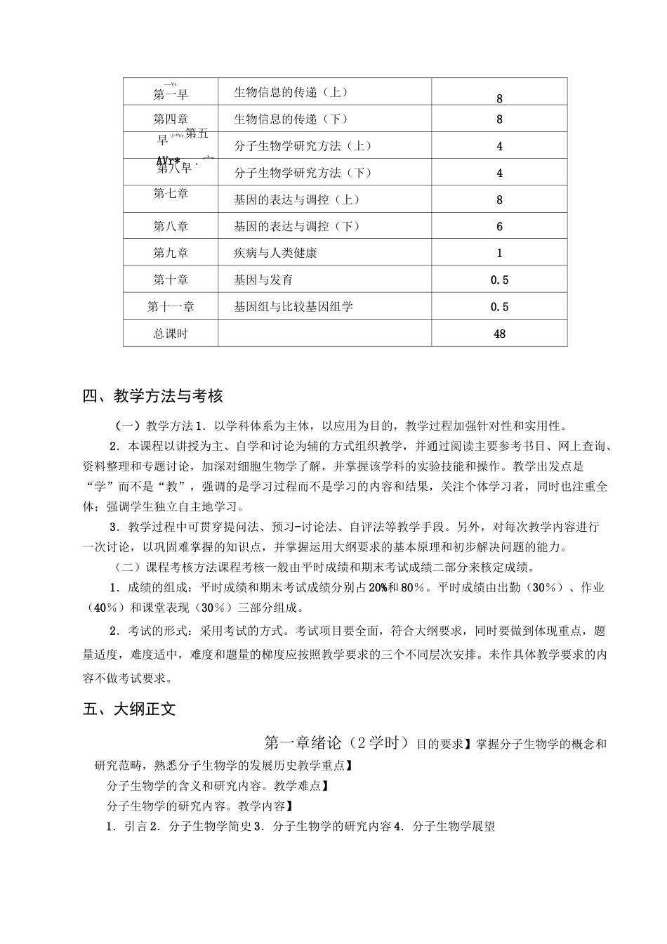 《现代分子生物学》教学大纲_第2页