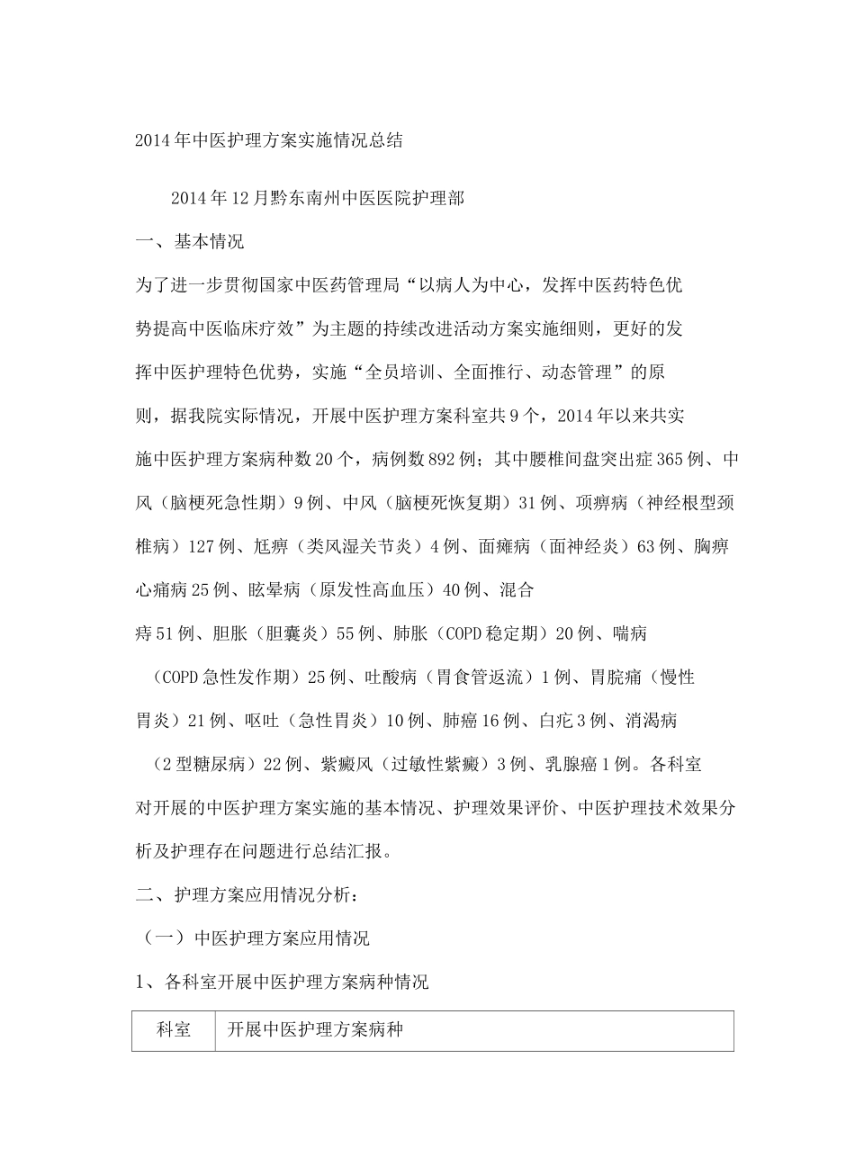 度中医护理方案总结_第2页