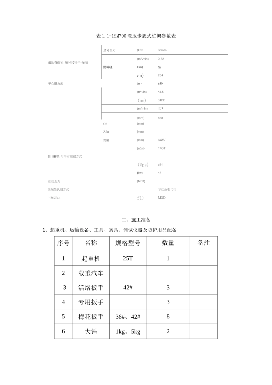 桩机安拆技术交底_第2页