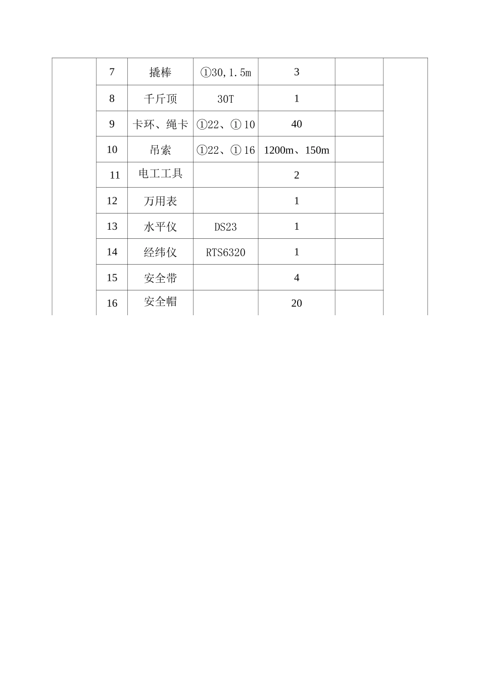 桩机安拆技术交底_第3页