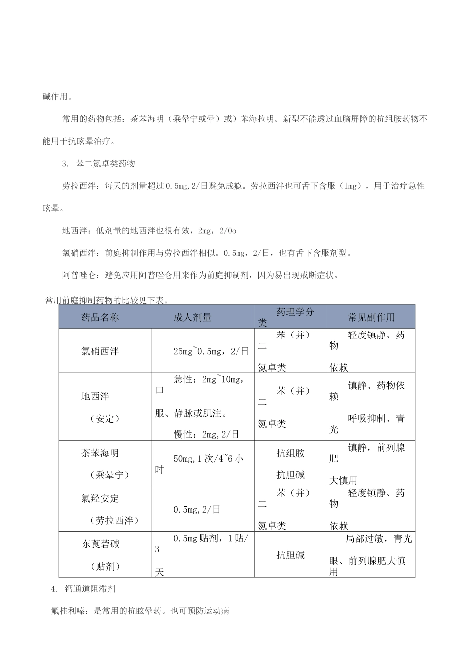 眩晕的药物和康复治疗_第2页