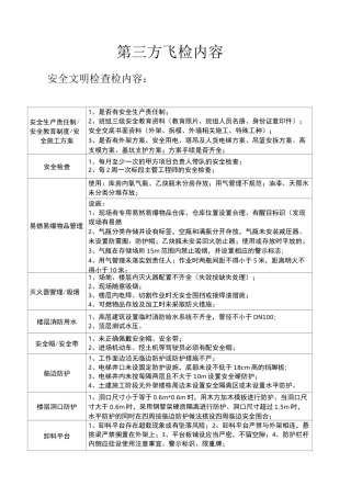 第三方飞检内容