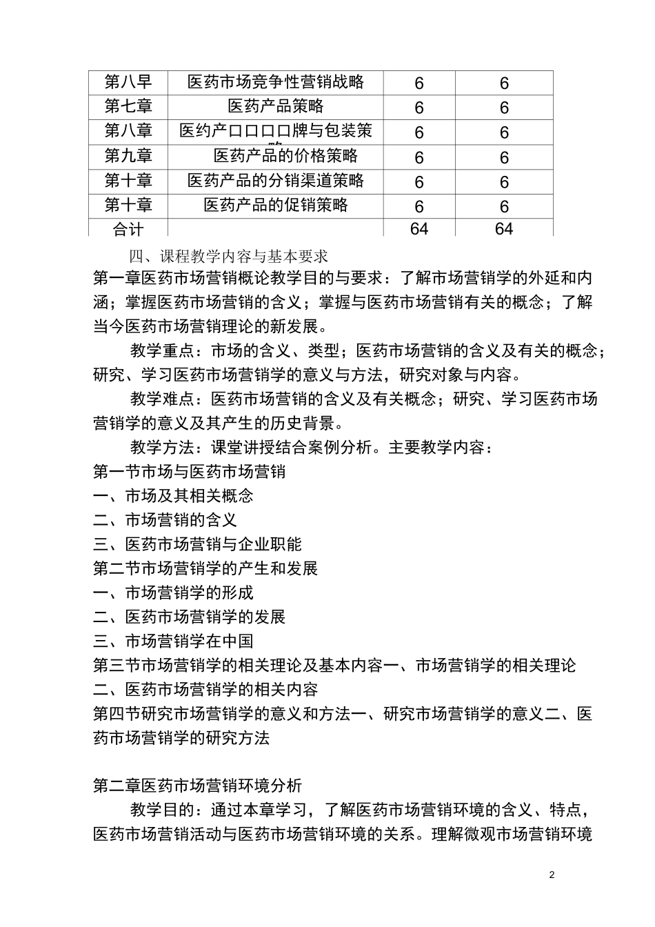 《医药市场营销》教学大纲_第3页