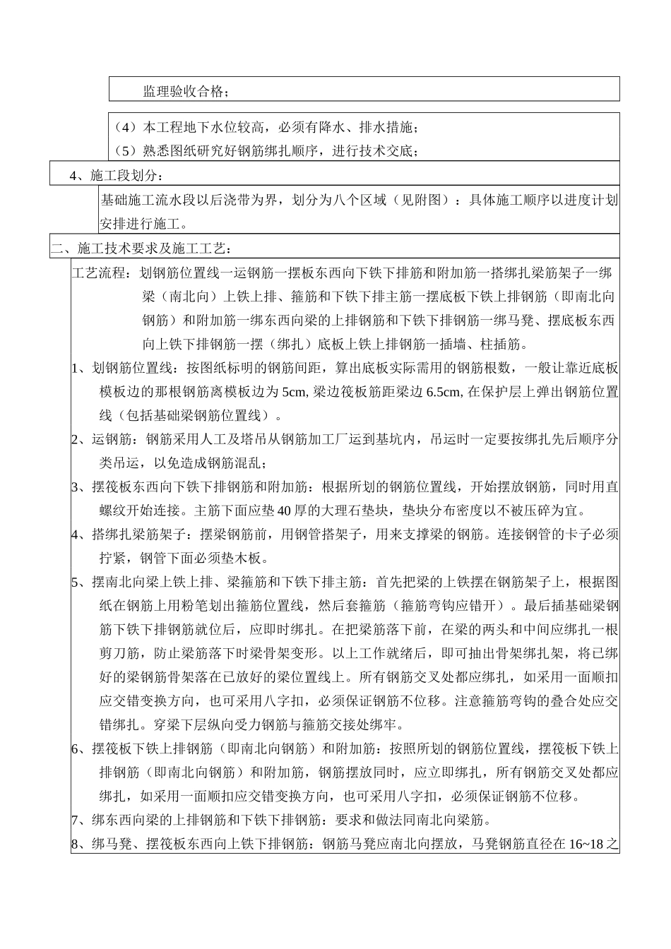 技术交底(钢筋)_第2页