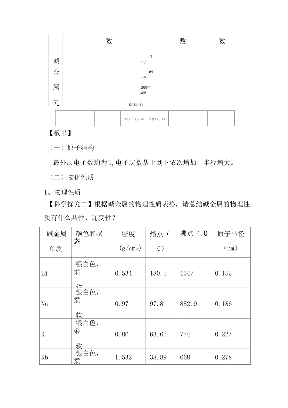 《碱金属元素与卤素》教案_第2页