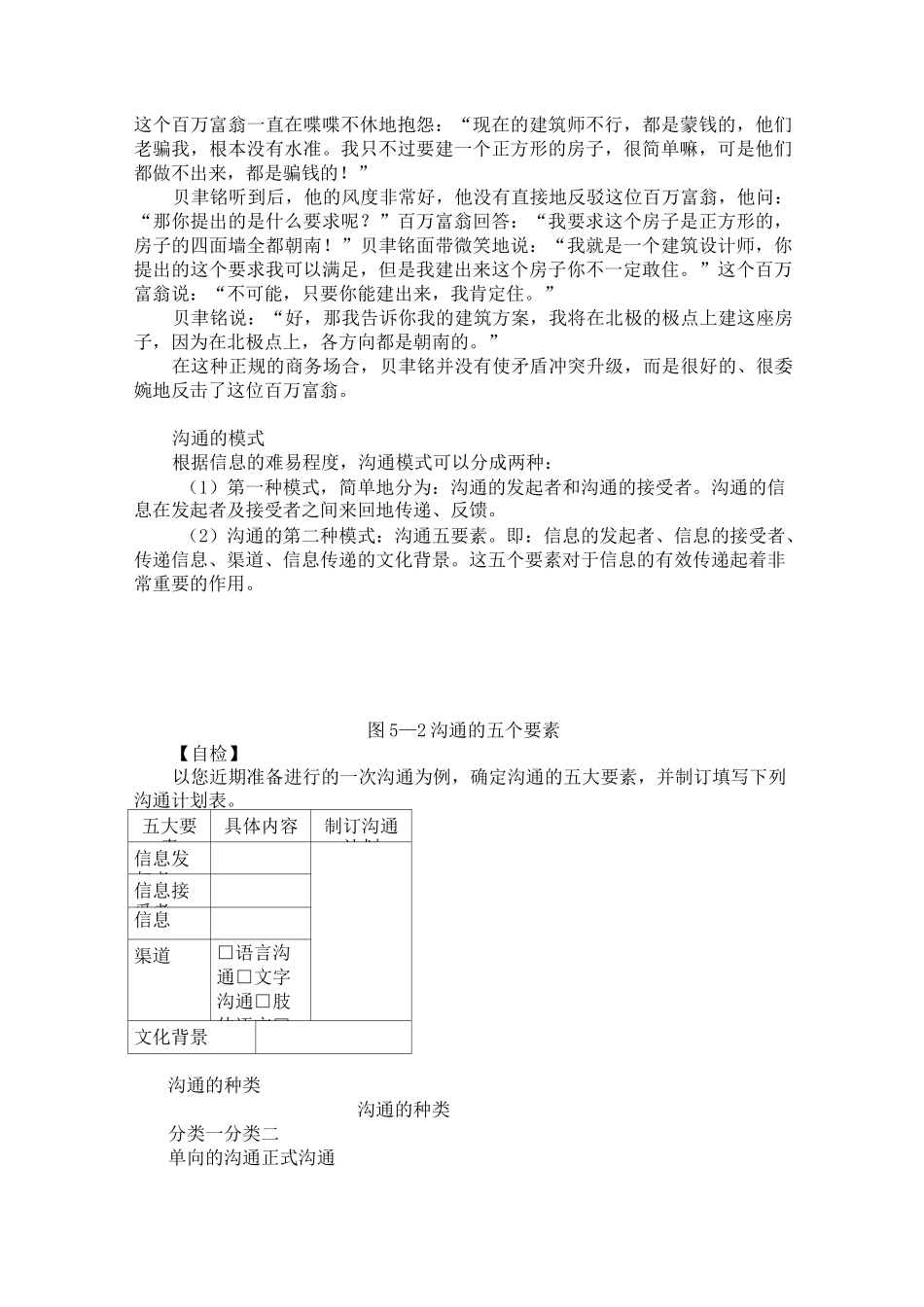 (完整版)沟通技巧_第3页