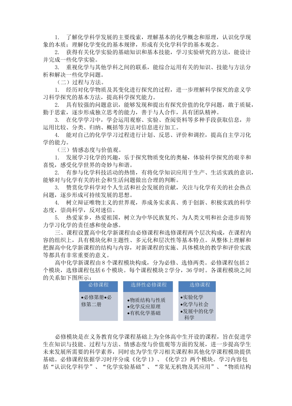 普通高中化学新课程实施方案_第3页