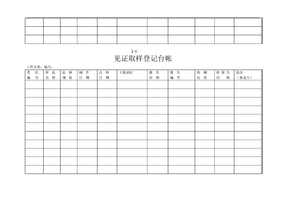 见证取样登记台帐_第3页