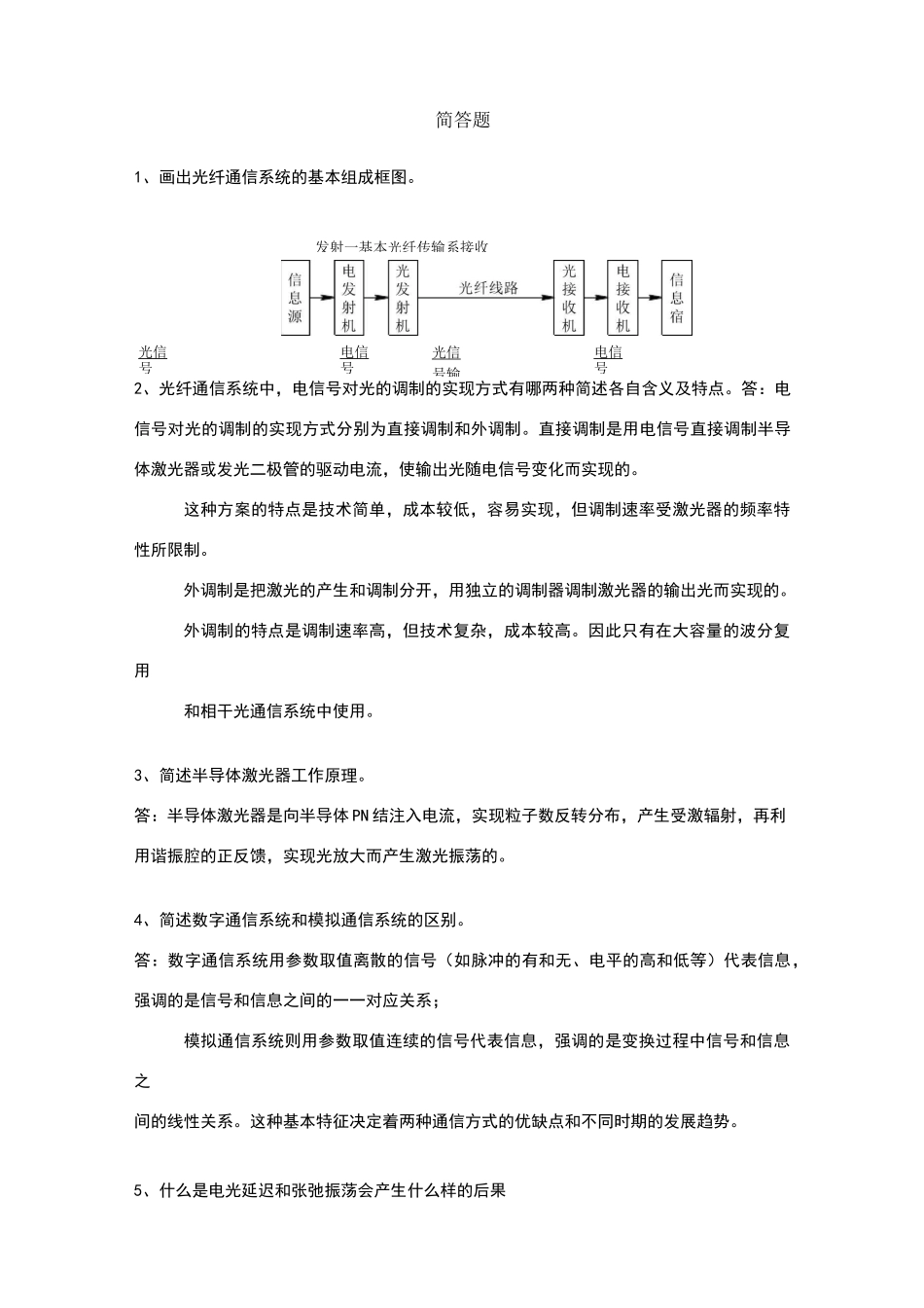 光纤通信期末考试简答_第1页
