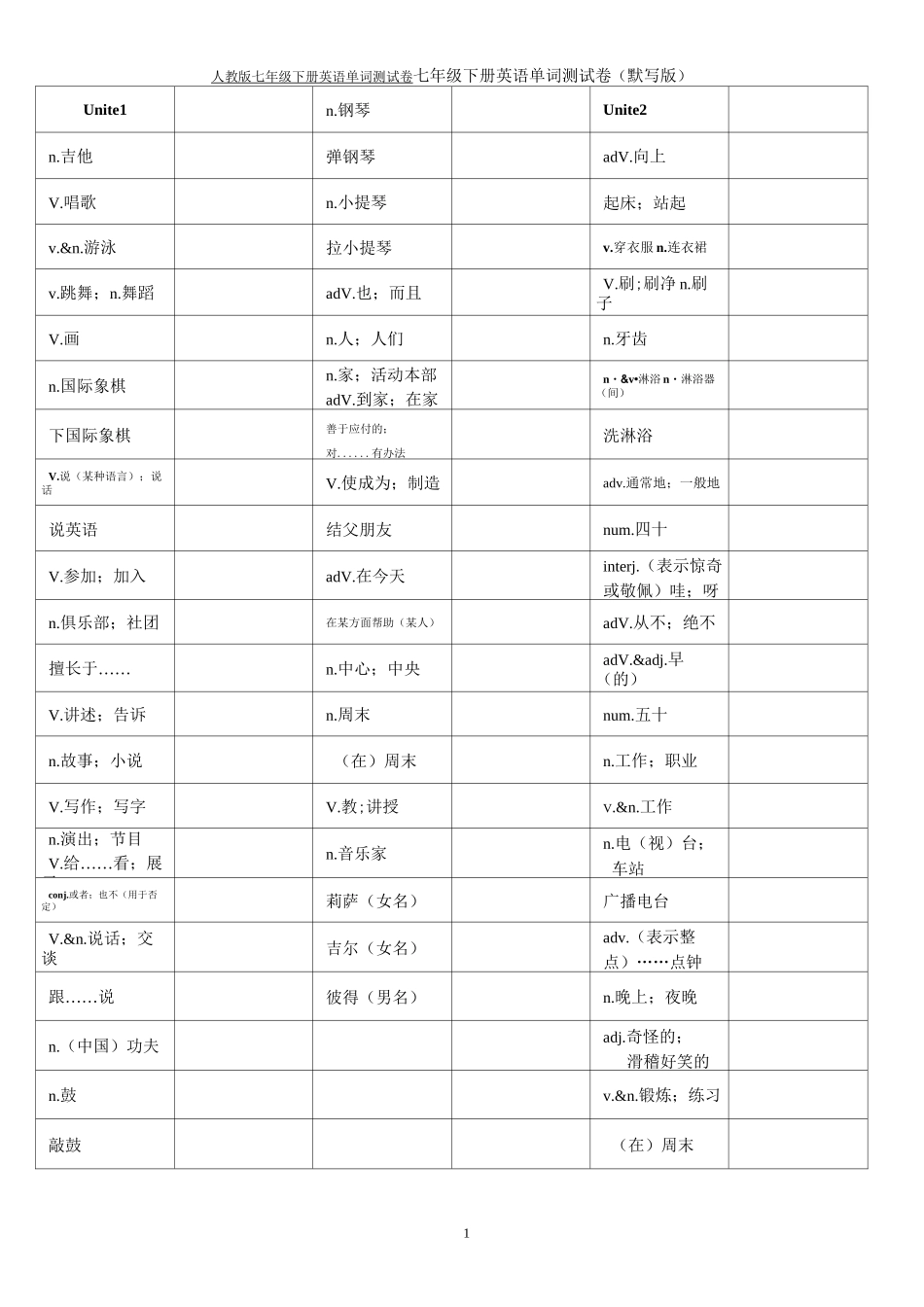 人教版七年级下册英语单词默写版_第1页