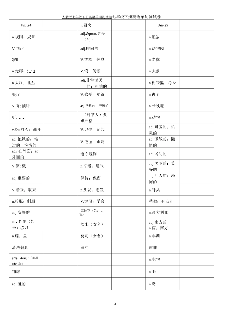 人教版七年级下册英语单词默写版_第3页