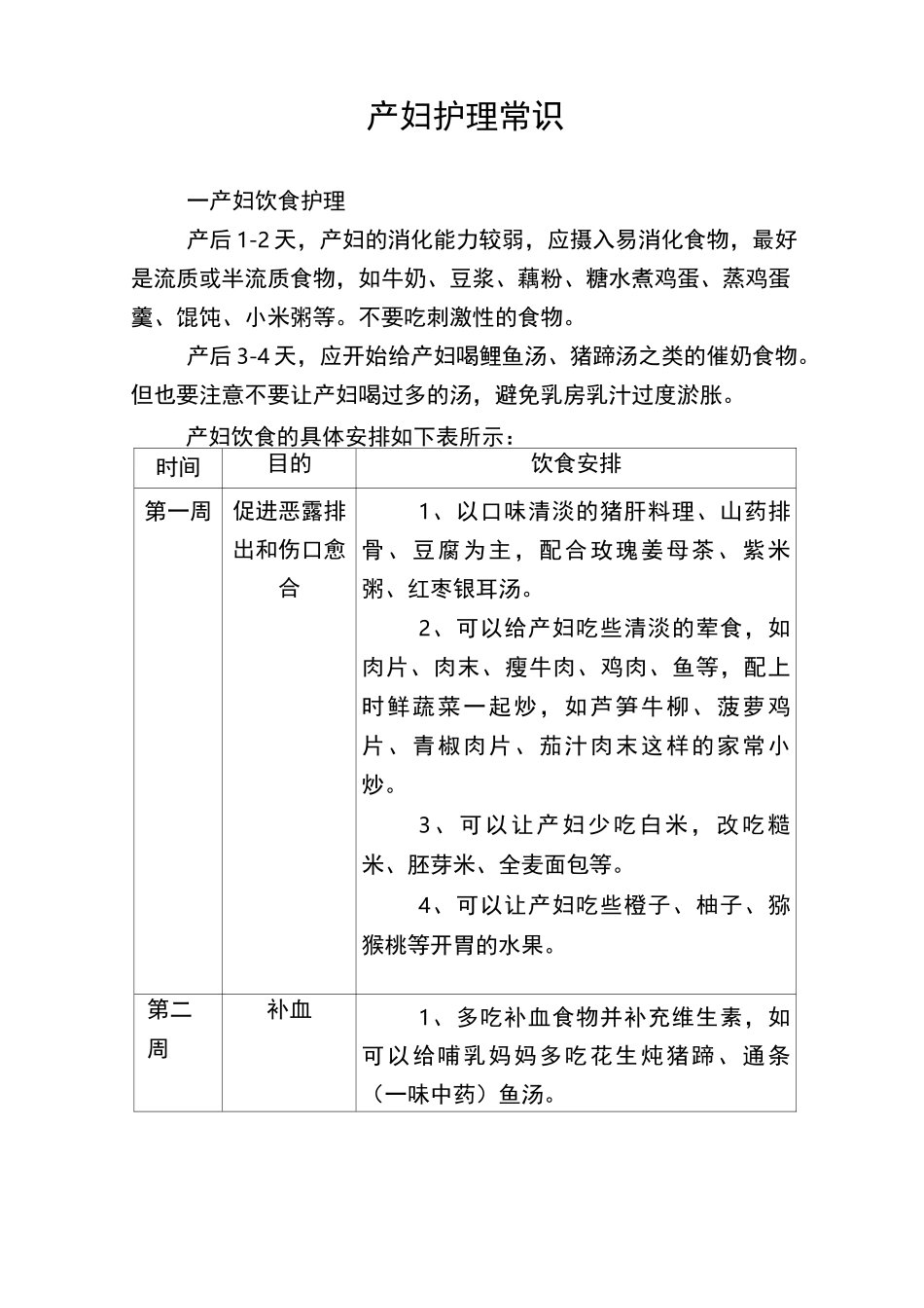 产妇护理常识_第1页