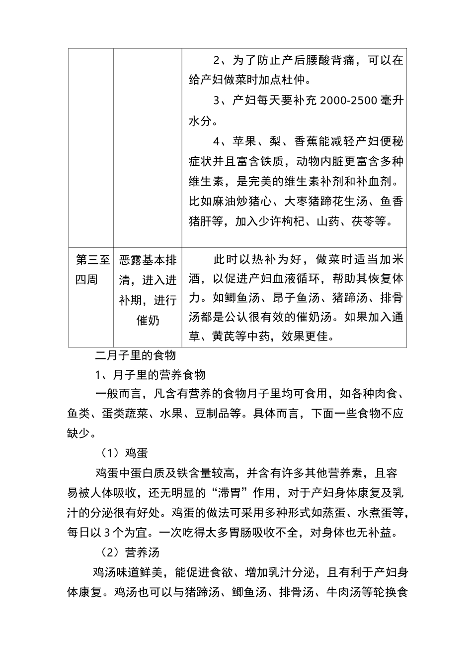 产妇护理常识_第2页