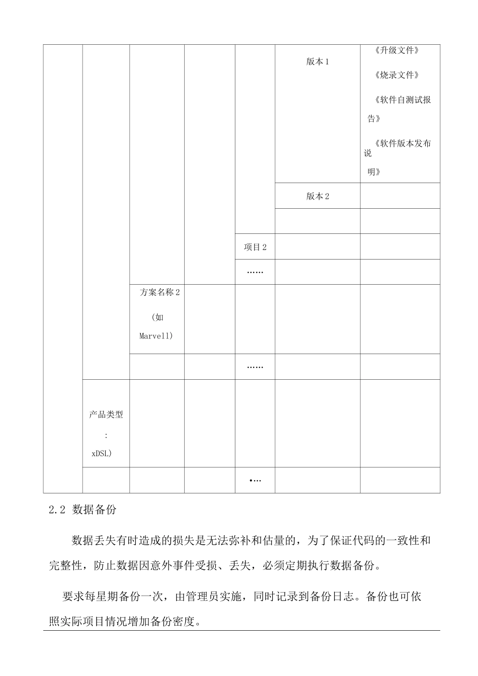 软件版本控制规范(参照模板)_第3页