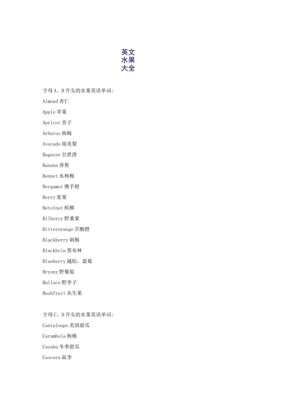 英文水果大全_第1页