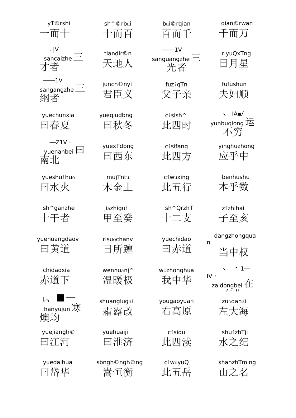 《三字经》注音版-儿童启蒙-直接打印-国学启蒙-拼音版-全文-word可编辑_第2页