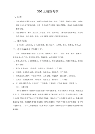 【360度考核】360度绩效考核方案