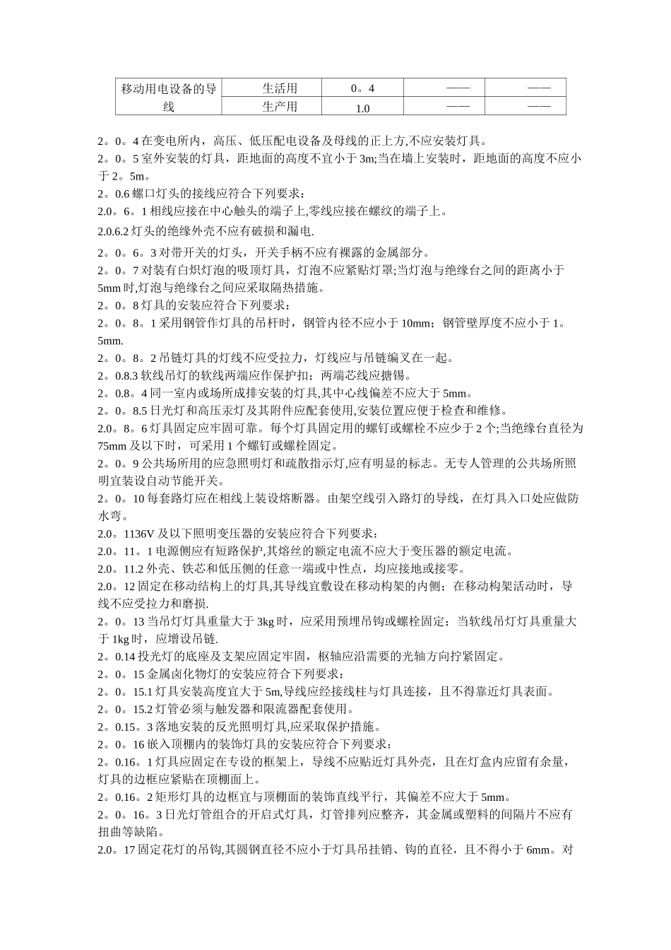 电气照明装置施工及验收规范_第2页