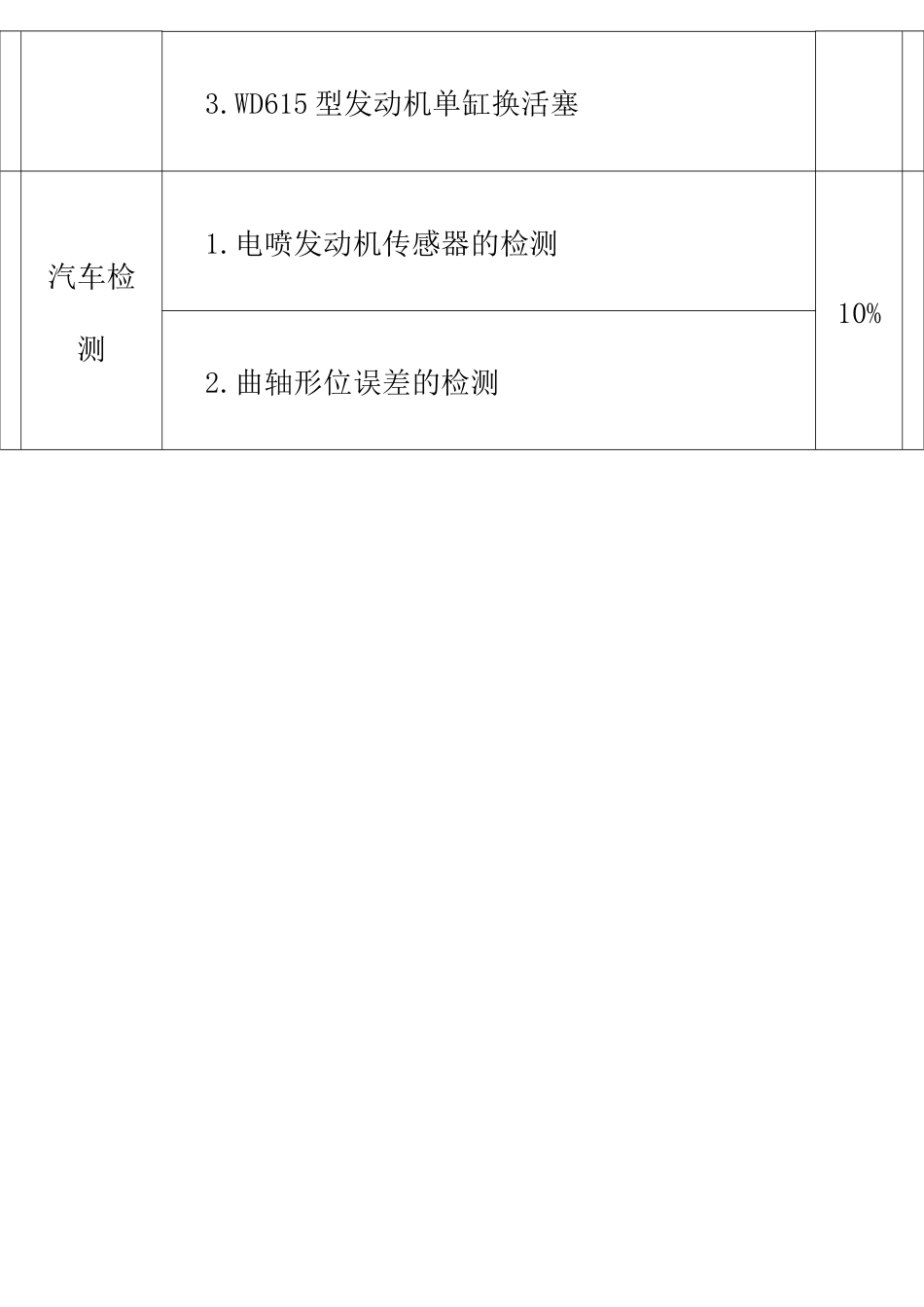 汽车修理技能实操试题 _第2页