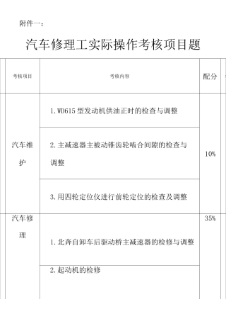 汽车修理技能实操试题 
