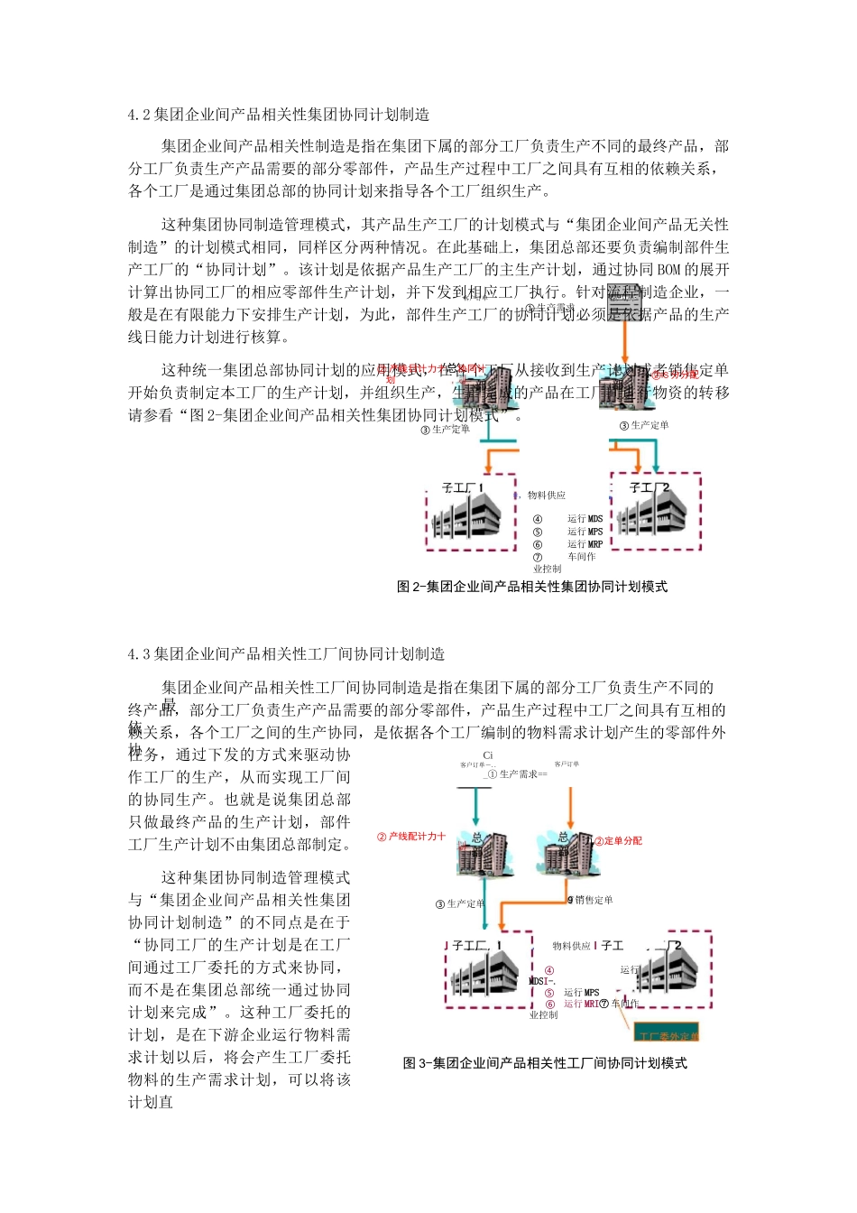 制造业企业的生产制造业务模型_第3页