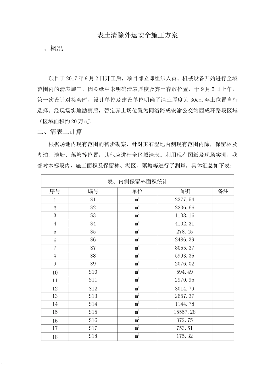 2、表土清除外运专项施工方案_第3页