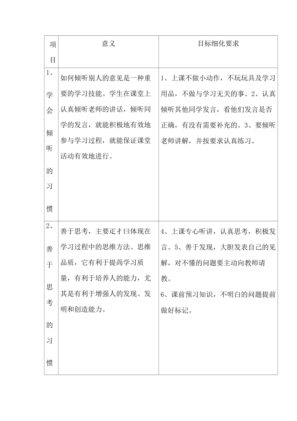 学校德育特色活动工作方案_第2页