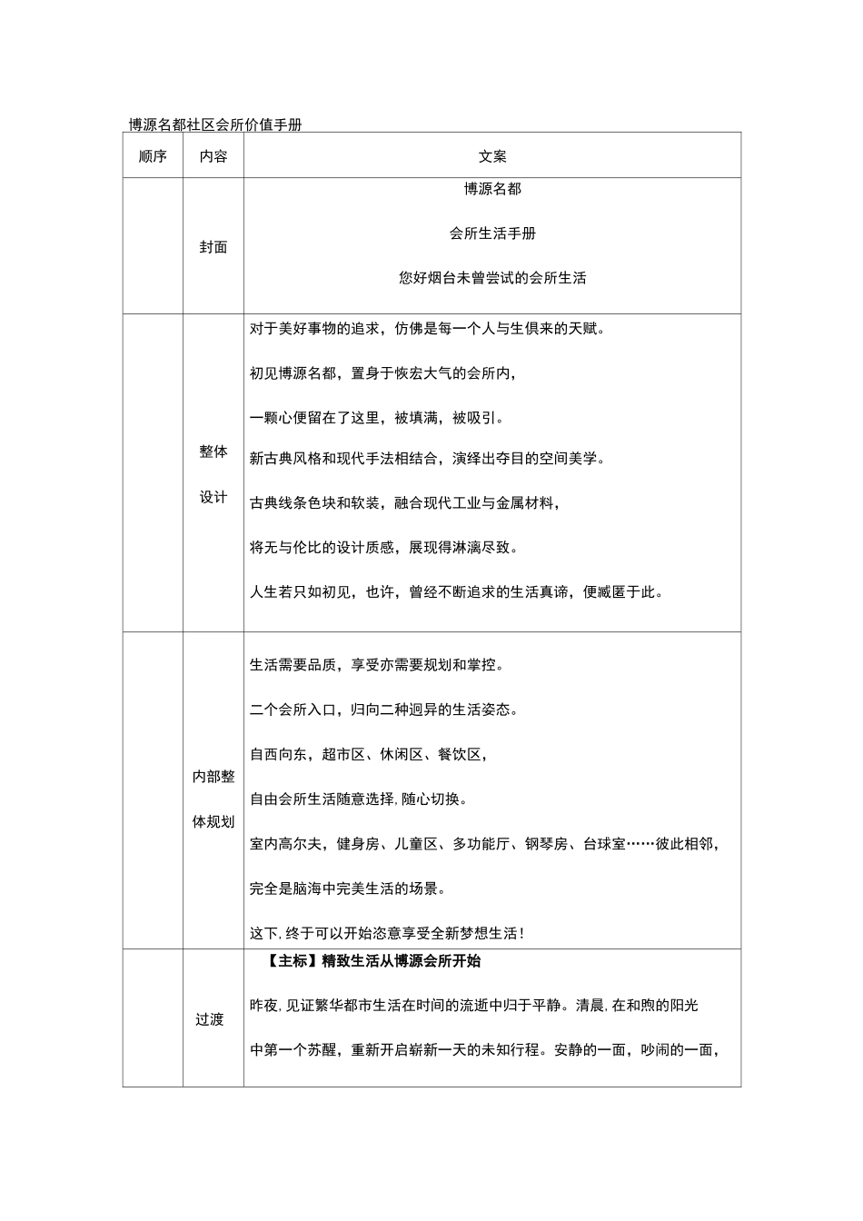 某高端社区会所生活手册_第1页