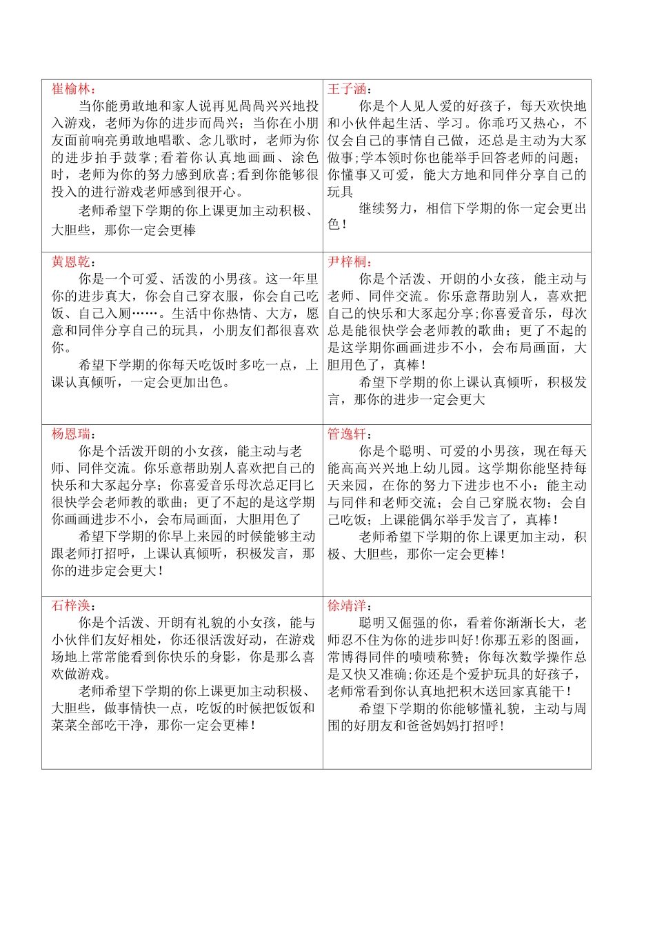 幼儿园小班幼儿评语_第2页