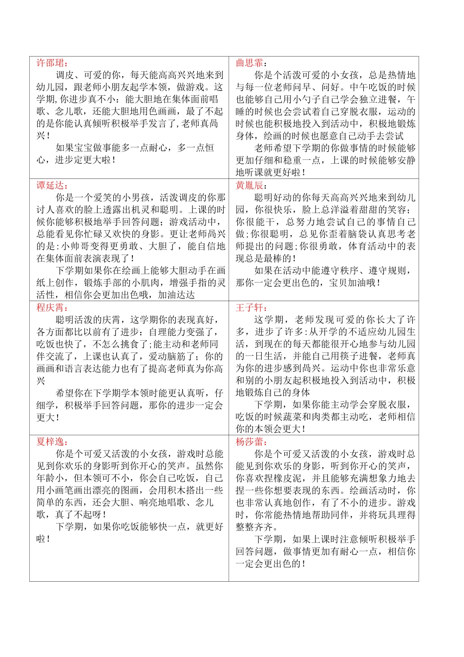 幼儿园小班幼儿评语_第3页