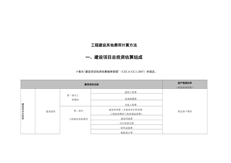 工程建设其他费用计算方法_第1页