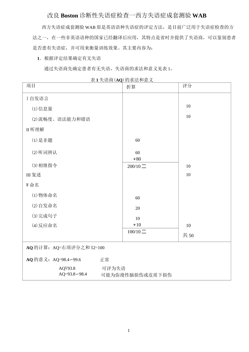 改良Boston诊断性失语症检查_第1页