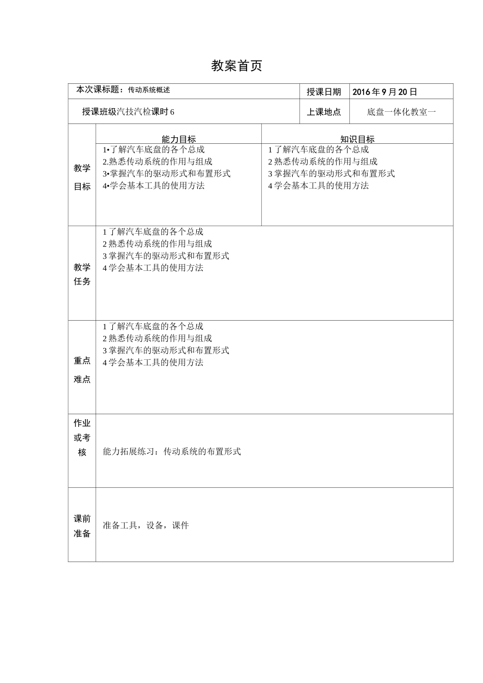 1汽车传动系统概述课件_第2页