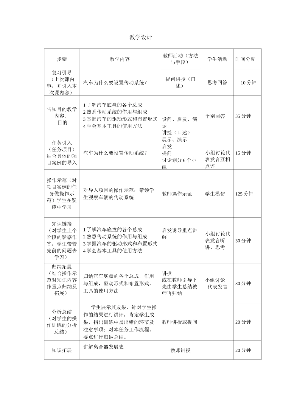1汽车传动系统概述课件_第3页
